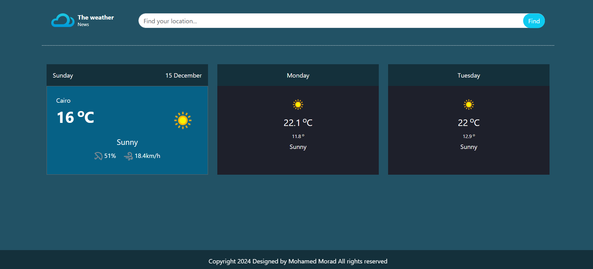 The Weather